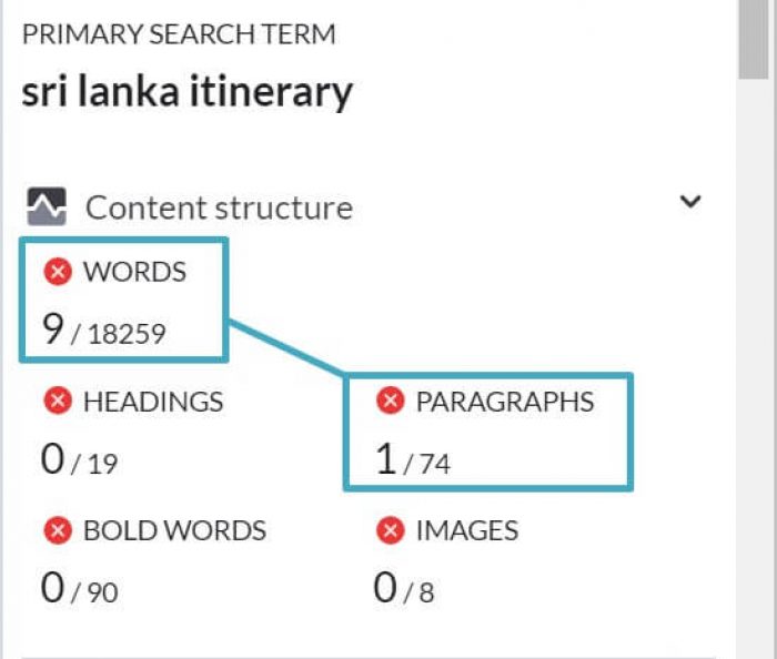 surfer-G01S12 Screenshot outlining discrepancy in Surfer's direct competitor analysis for similar content