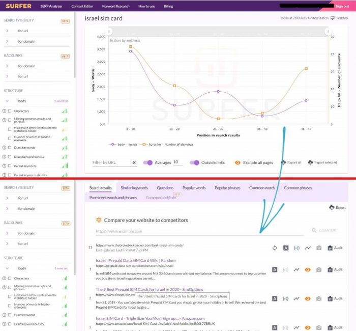 surfer-dashboard-overview surfer-dashboard-overview